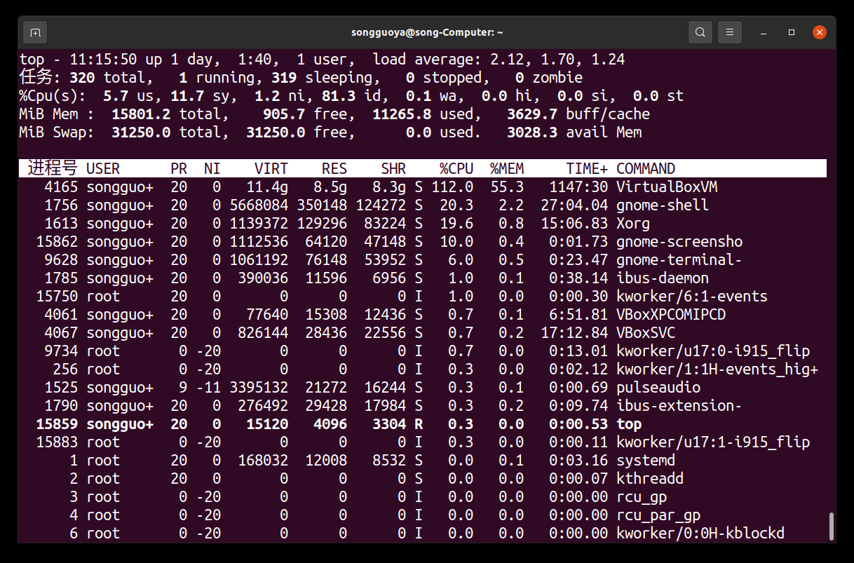 Linuxt每日命令005-進(jìn)程原理、查看、管理