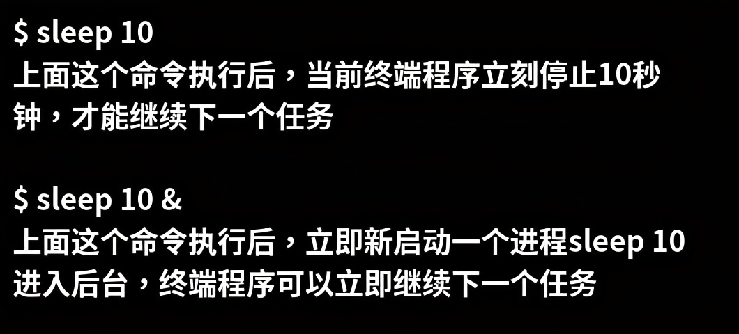 Linuxt每日命令005-進(jìn)程原理、查看、管理