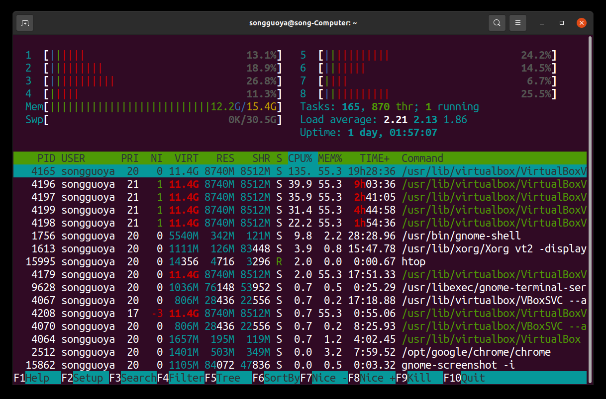 Linuxt每日命令005-進(jìn)程原理、查看、管理