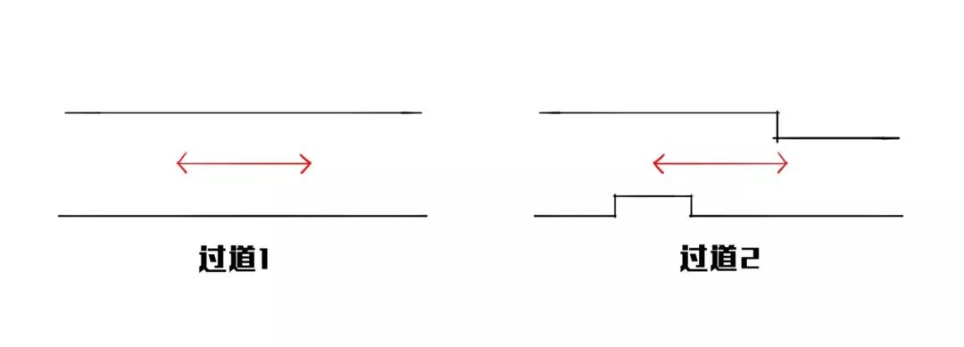 干貨！為什么室內(nèi)設(shè)計(jì)難在平面布局？
