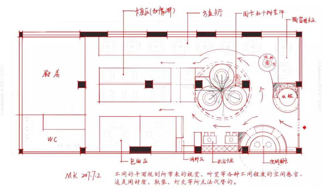 干貨！為什么室內(nèi)設(shè)計(jì)難在平面布局？