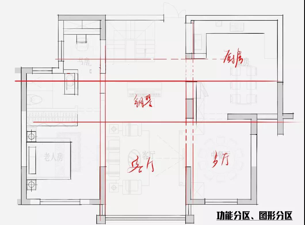 干貨！為什么室內(nèi)設(shè)計(jì)難在平面布局？