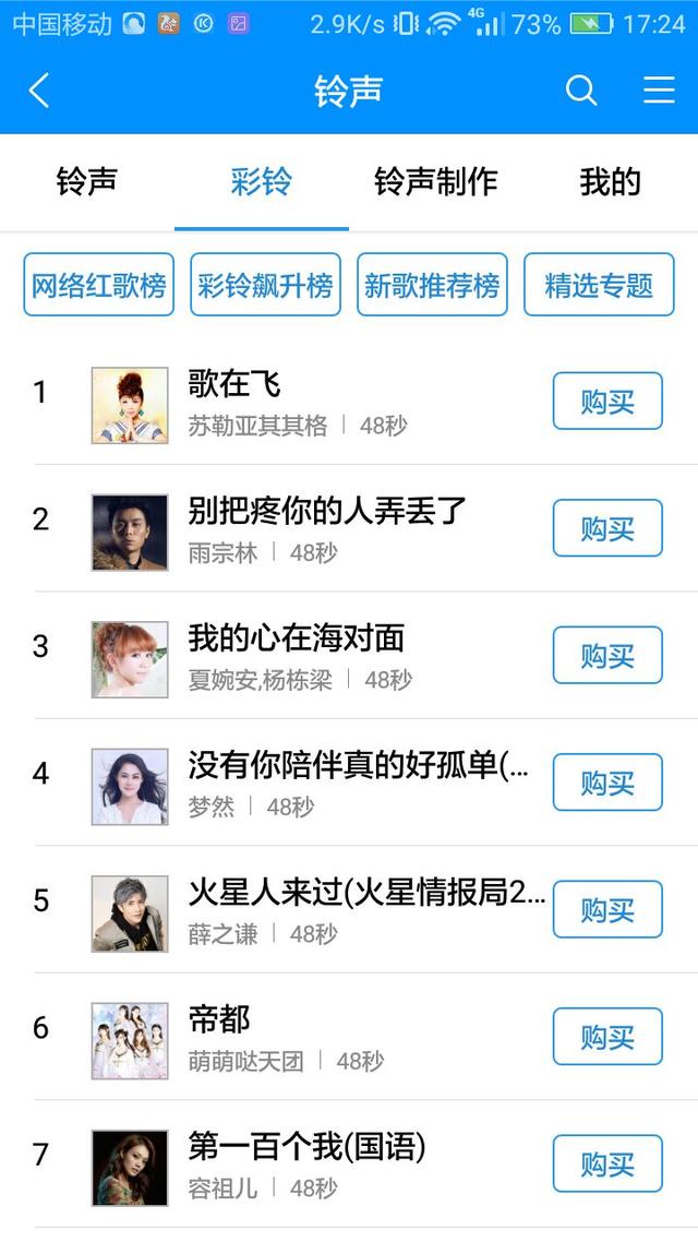 怎么在酷狗音樂里設(shè)置手機(jī)彩鈴