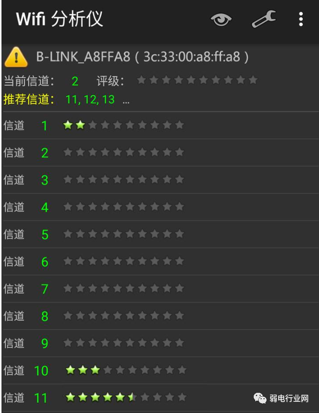 網(wǎng)絡(luò)速度檢測(cè)工具有哪些？這五款工具讓你隨時(shí)掌控網(wǎng)速