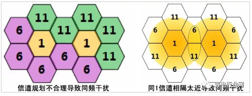 網(wǎng)絡(luò)速度檢測(cè)工具有哪些？這五款工具讓你隨時(shí)掌控網(wǎng)速