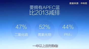 柴靜《穹頂之下》關于霧霾的22個敏感點