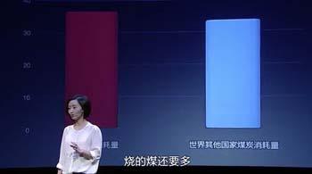 柴靜《穹頂之下》關于霧霾的22個敏感點