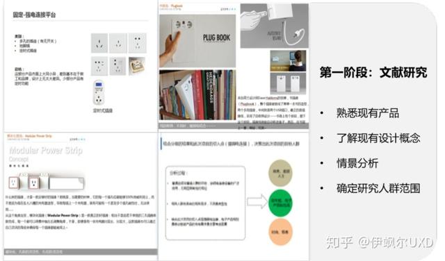 用戶研究體系之——產(chǎn)品概念設(shè)計(jì)詳解
