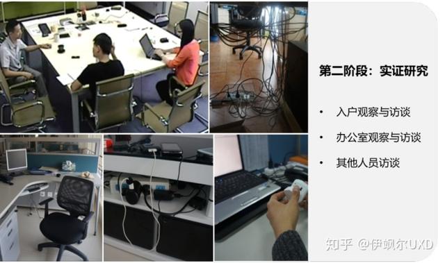 用戶研究體系之——產(chǎn)品概念設(shè)計(jì)詳解