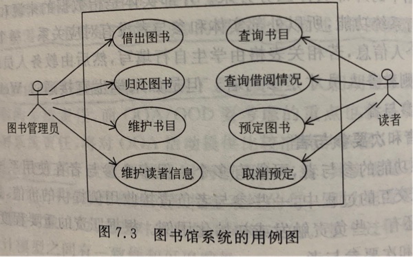 產(chǎn)品系列(四):聊聊產(chǎn)品策劃和產(chǎn)品設(shè)計(jì)