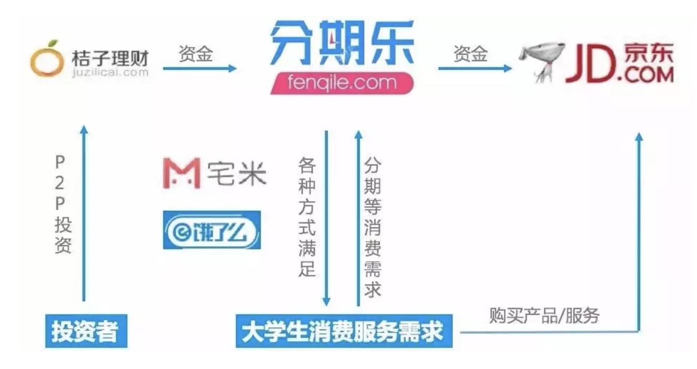 產(chǎn)品系列(四):聊聊產(chǎn)品策劃和產(chǎn)品設(shè)計(jì)
