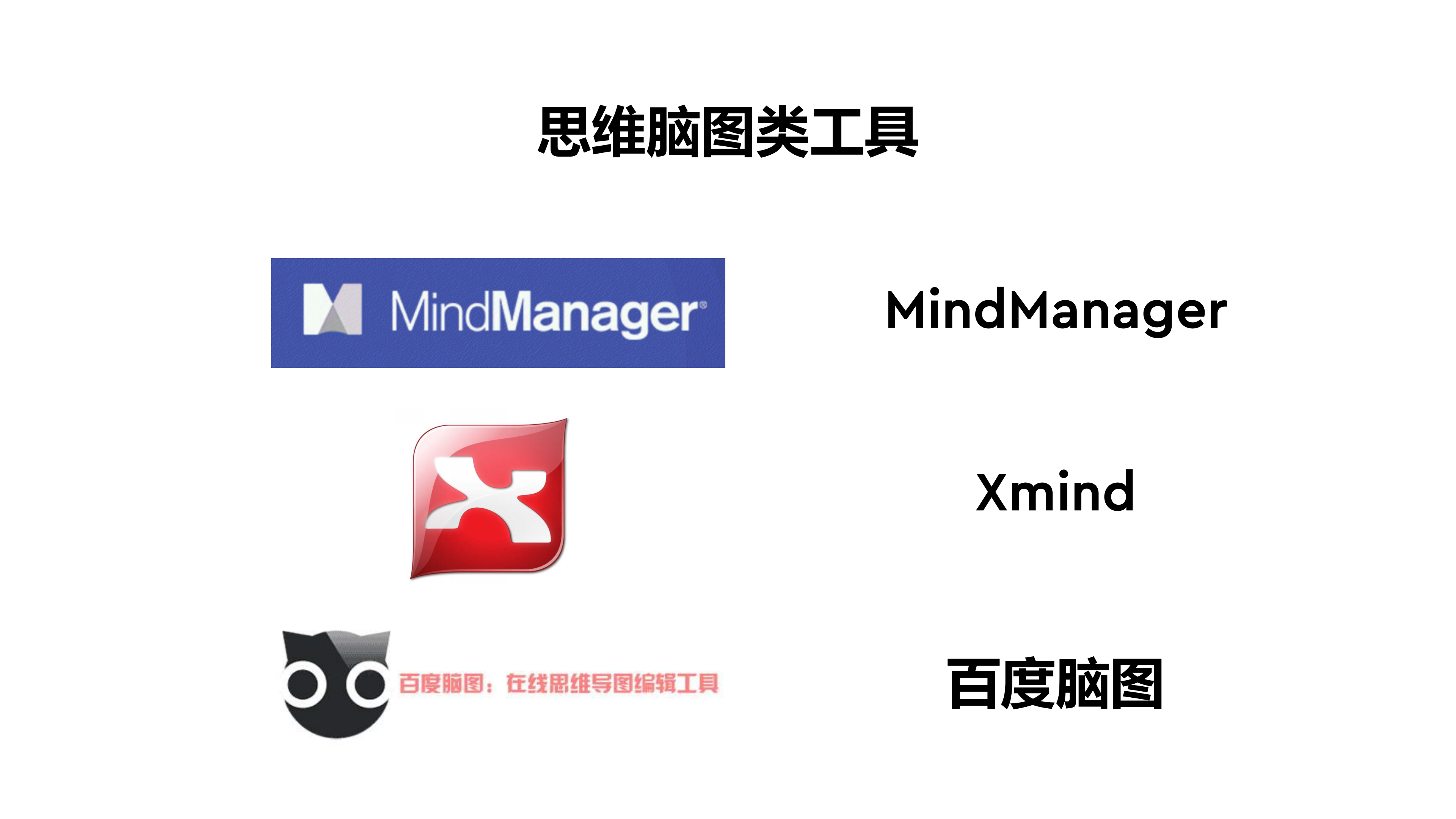 優(yōu)秀的產(chǎn)品經(jīng)理離不開專業(yè)工具！八類常用軟件輕松提升工作效率
