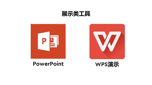 優(yōu)秀的產(chǎn)品經(jīng)理離不開專業(yè)工具！八類常用軟件輕松提升工作效率