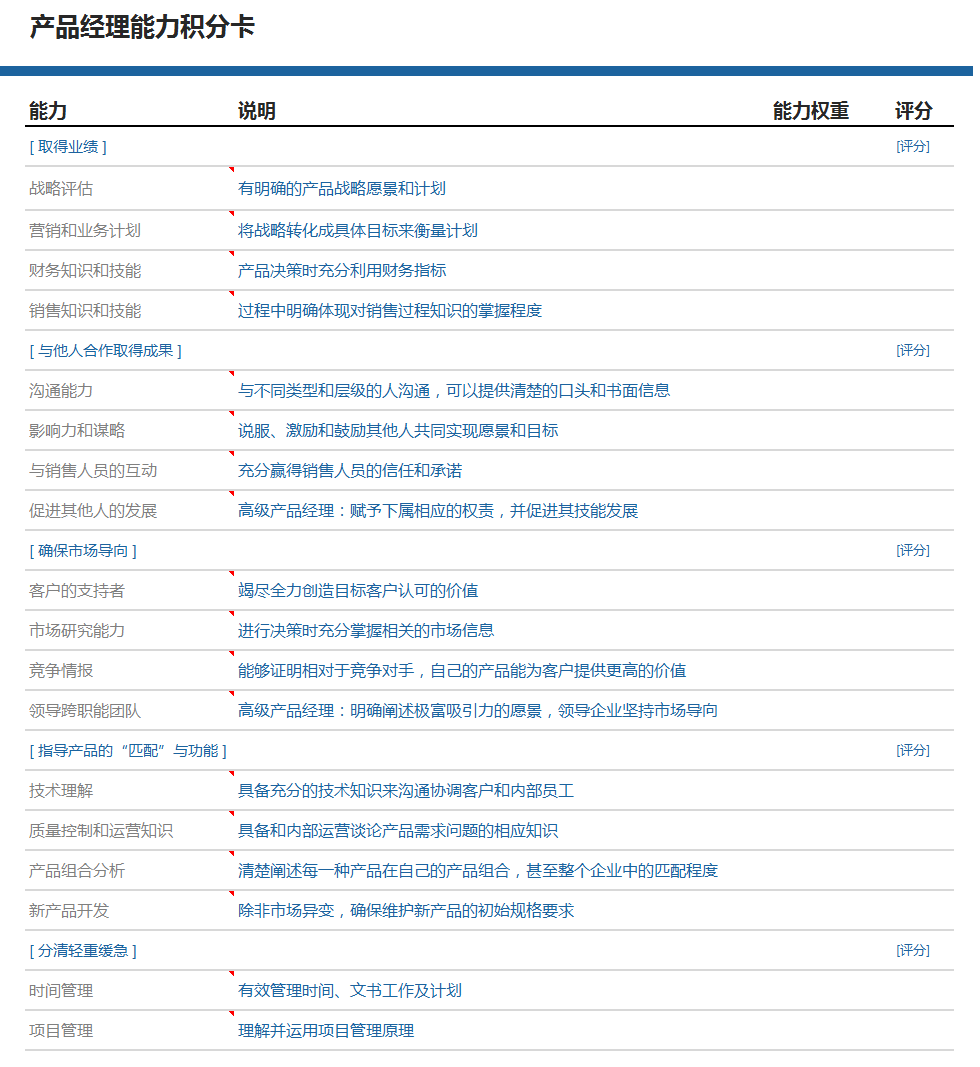 產(chǎn)品經(jīng)理的考核指標