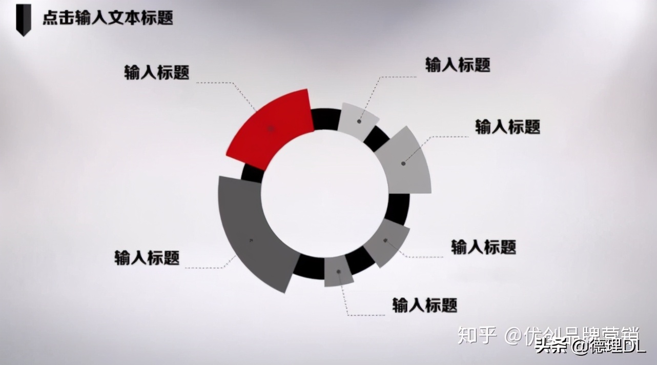 怎么做一份好的品牌營銷推廣策劃方案？（建議收藏）