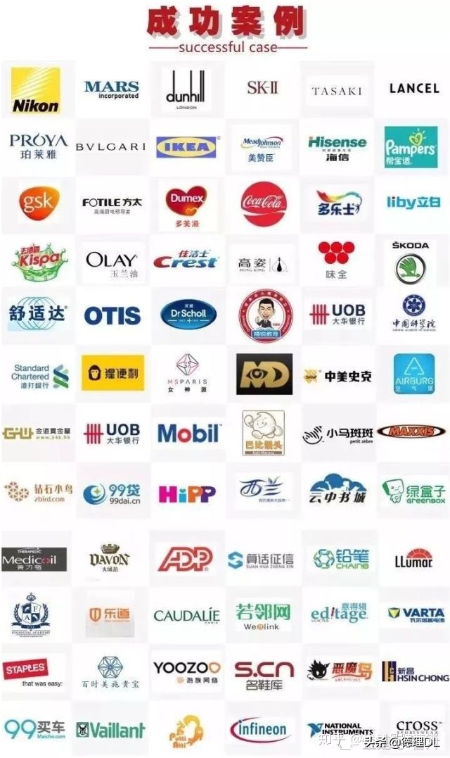 怎么做一份好的品牌營銷推廣策劃方案？（建議收藏）