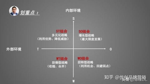 怎么做一份好的品牌營銷推廣策劃方案？（建議收藏）