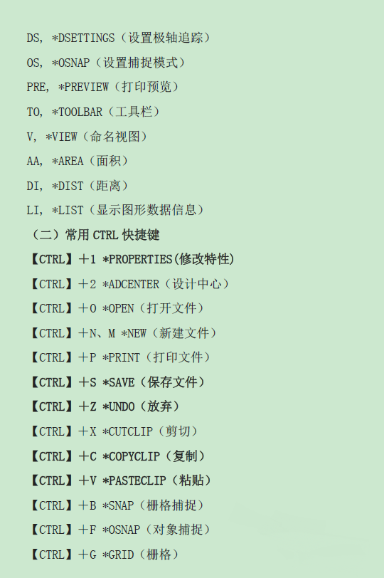 初學(xué)者記住這些指令，能夠讓你快速學(xué)好CAD