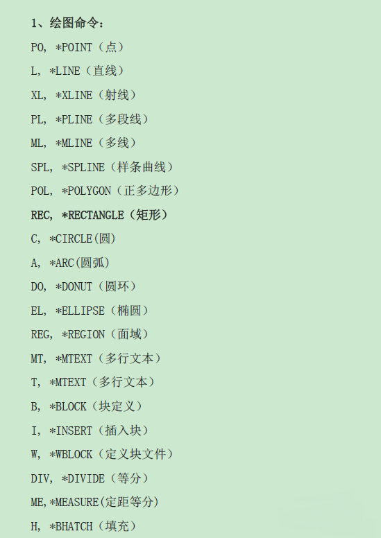 初學(xué)者記住這些指令，能夠讓你快速學(xué)好CAD