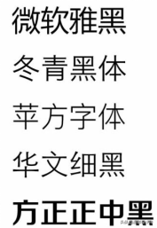 常用的字體，原來有這么多，你知道有哪些嗎？