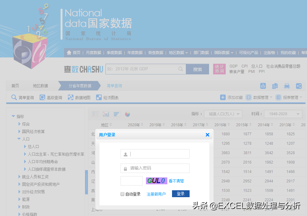 從國(guó)家統(tǒng)計(jì)局網(wǎng)站獲取數(shù)據(jù)計(jì)算分省城鎮(zhèn)化率
