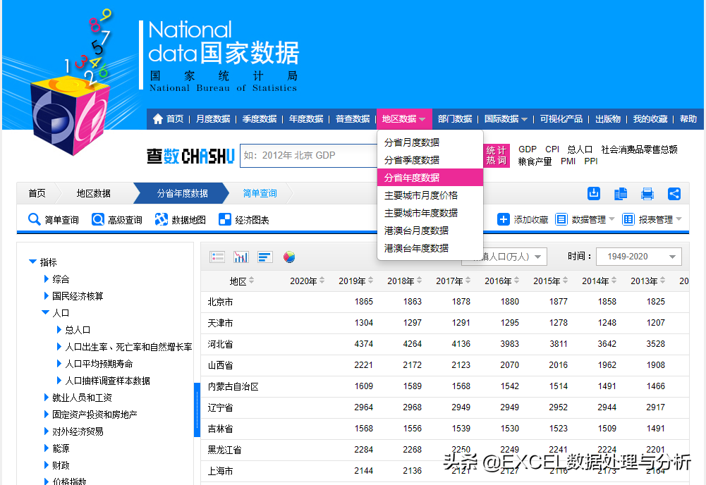 從國(guó)家統(tǒng)計(jì)局網(wǎng)站獲取數(shù)據(jù)計(jì)算分省城鎮(zhèn)化率