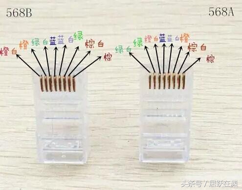 超五類網(wǎng)線和超六類網(wǎng)線的區(qū)別在哪？家用這樣選，準(zhǔn)沒錯(cuò)