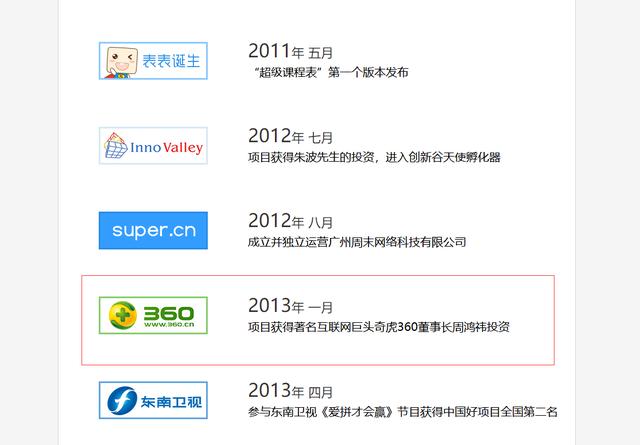 超級課程表下架20天：因不健康內(nèi)容整改，CEO曾表示拿一億分員工