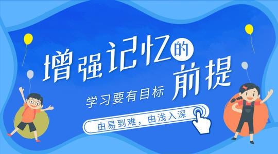 右腦開發(fā)做到過目不忘的超級記憶右腦圖像記憶法