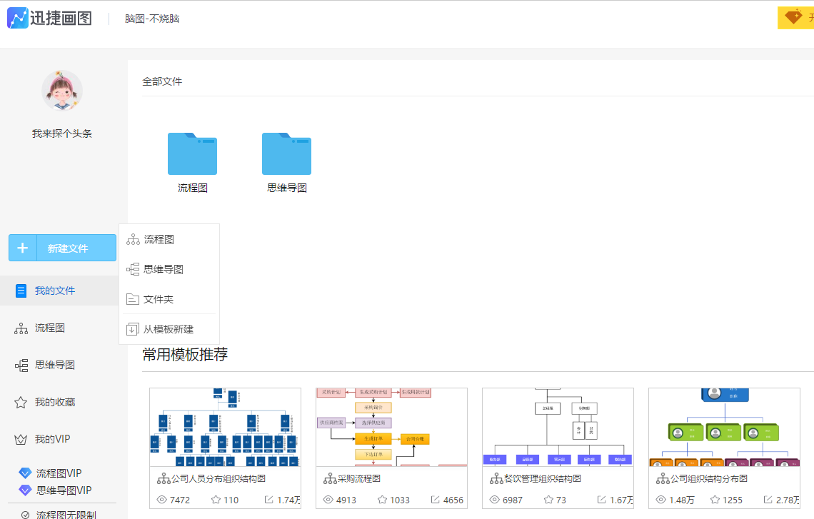 程序流程圖不會(huì)畫？嘗試這樣操作，工作效率增加2倍