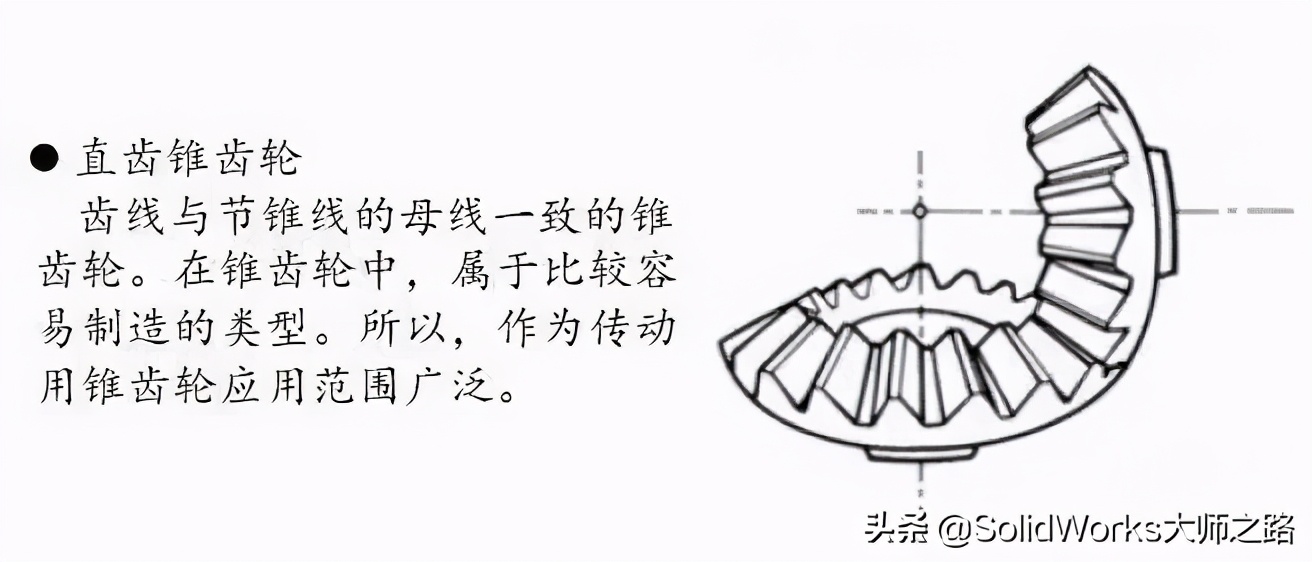 「專業(yè)知識」齒輪齒條的分類及主要應(yīng)用