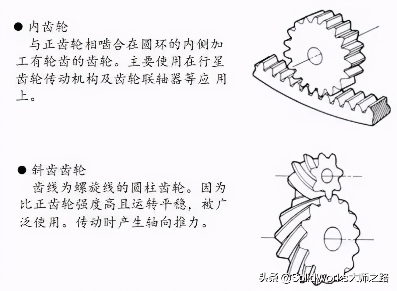 「專業(yè)知識」齒輪齒條的分類及主要應(yīng)用