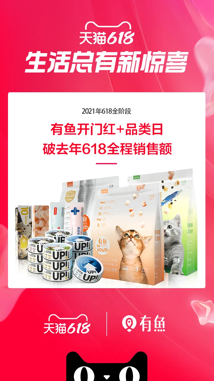 7個千萬新銳寵物品牌誕生，12個品牌獲細分類目銷量第一
