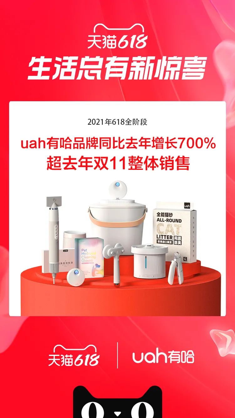 7個千萬新銳寵物品牌誕生，12個品牌獲細分類目銷量第一