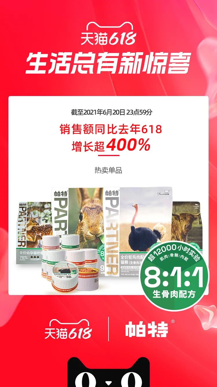 7個千萬新銳寵物品牌誕生，12個品牌獲細分類目銷量第一