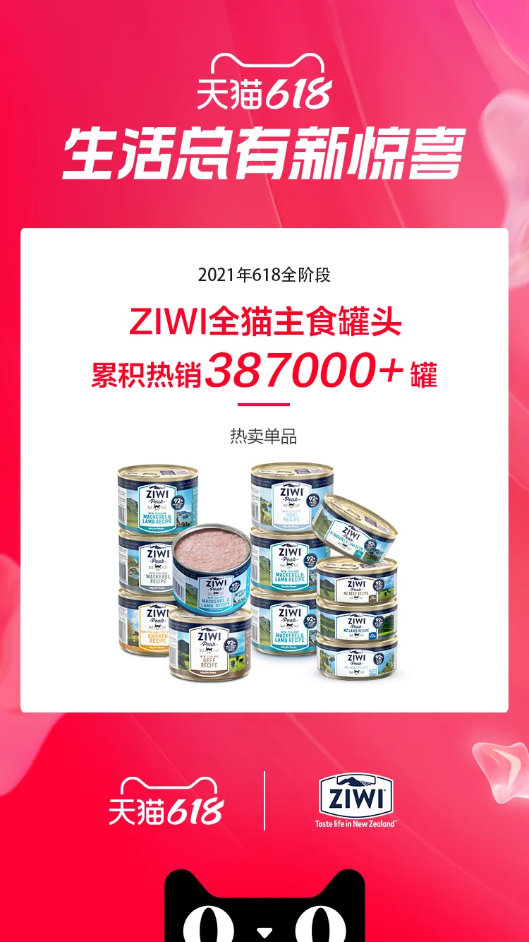 7個千萬新銳寵物品牌誕生，12個品牌獲細分類目銷量第一