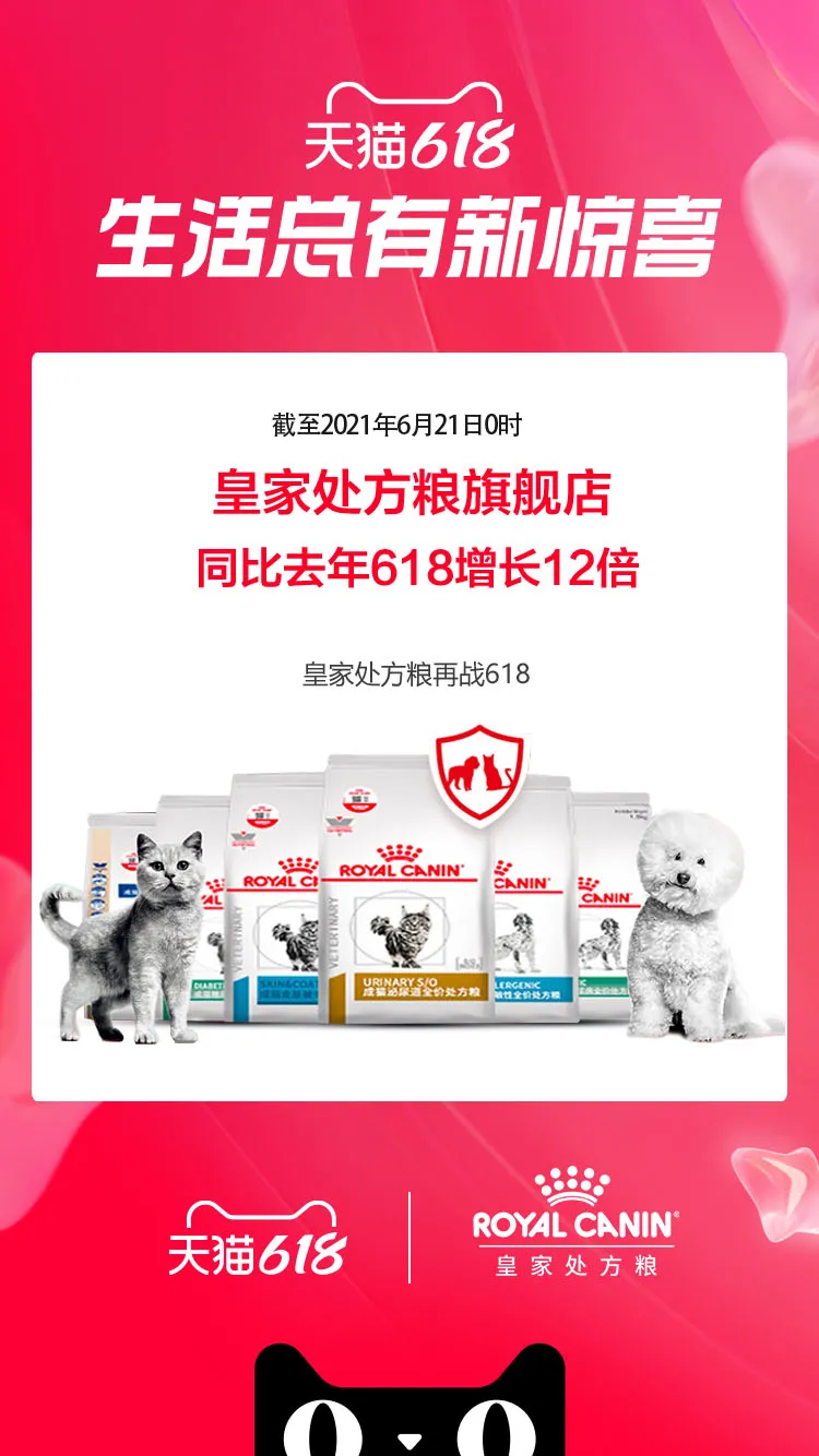 7個千萬新銳寵物品牌誕生，12個品牌獲細分類目銷量第一