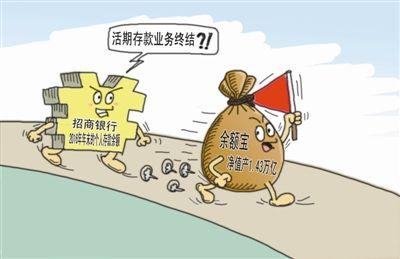 基金投資和銀行儲(chǔ)蓄有什么區(qū)別