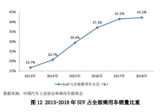 中國零售行業(yè)最新發(fā)展報告發(fā)布，行業(yè)面臨哪些問題？