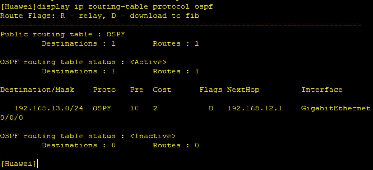 OSPF工作原理詳解