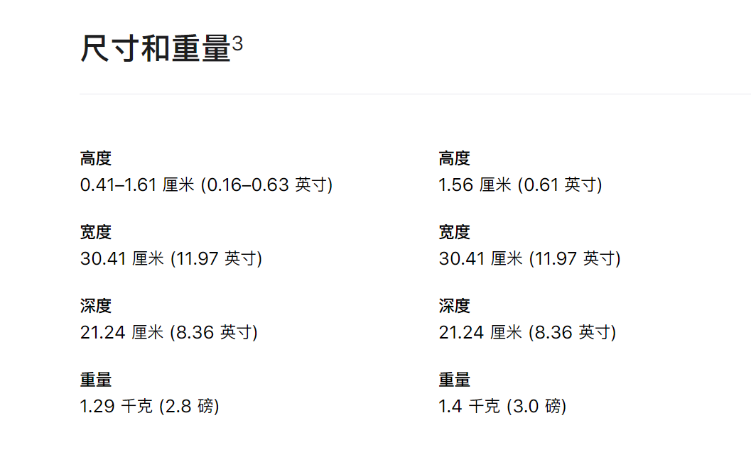 M1芯片真香，那么MacBook Air和Pro怎么選呢？