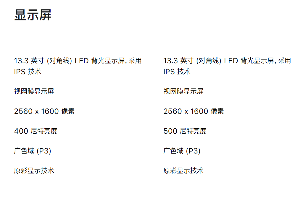 M1芯片真香，那么MacBook Air和Pro怎么選呢？