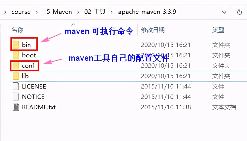 厲害！一文帶你深入學(xué)習(xí)Maven相關(guān)知識點，理論源碼一套搞定