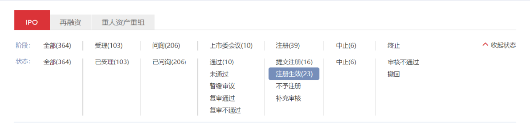 定了！下周一創(chuàng)業(yè)板迎接20%漲跌幅時代！交易規(guī)則速覽