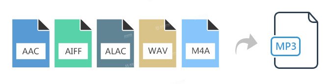 AnyMP4 MP3 Converter for Mac(mp3格式轉(zhuǎn)換器)