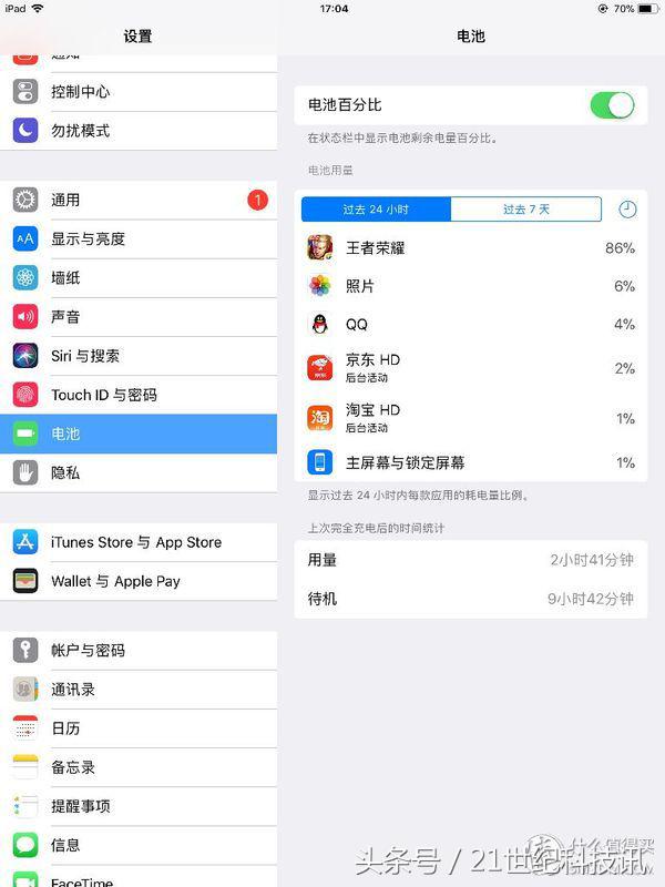 15年的iPad mini4體驗(yàn)到底如何？