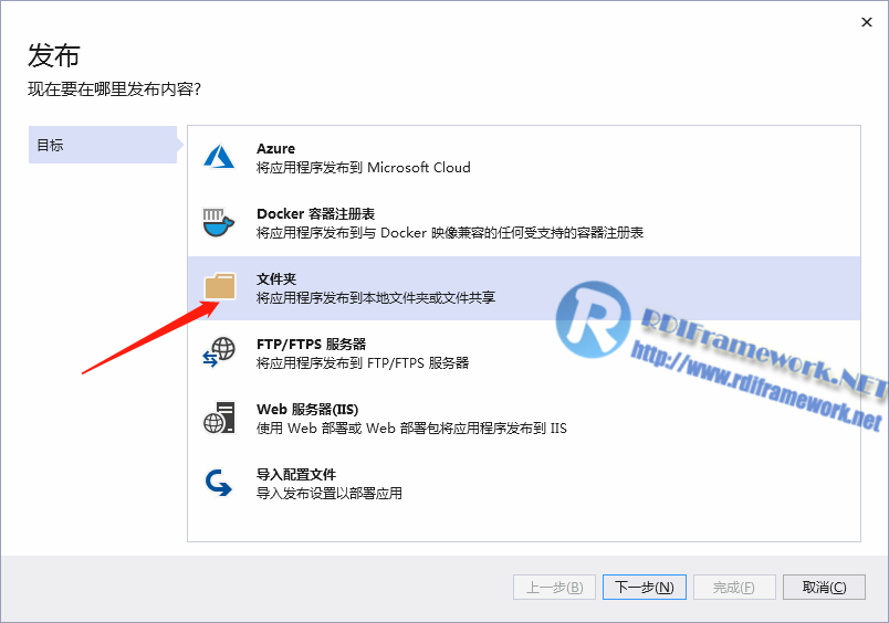 NET Core部署到linux最全解決方案，常規(guī)篇