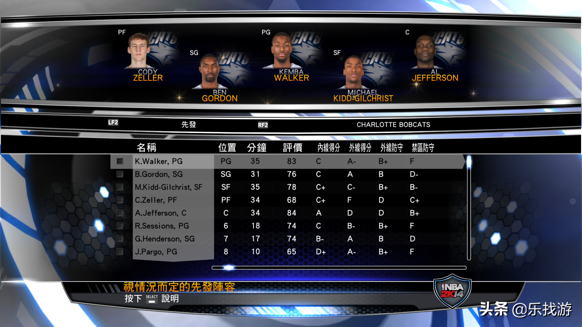 NBA2K14，當(dāng)年?yáng)|南區(qū)的這些球隊(duì)先發(fā)，你還認(rèn)識(shí)幾個(gè)球員呢？