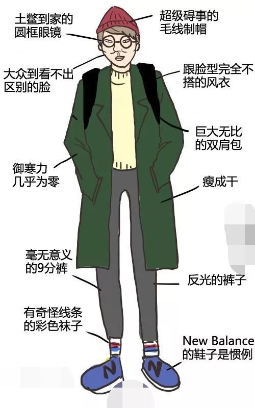為什么這么多人自認為屌絲，屌絲的標準是什么