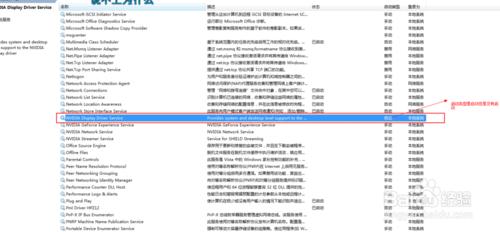 Nvidia控制面板打不開？教你一招輕松解決！